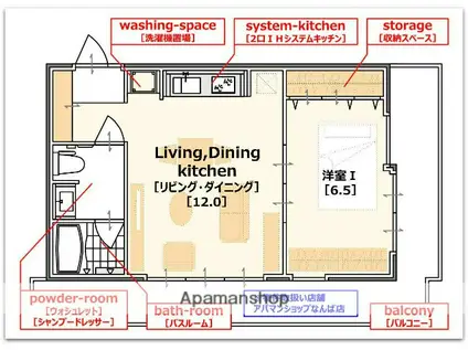 グラスホッパー(1LDK/4階)の間取り写真