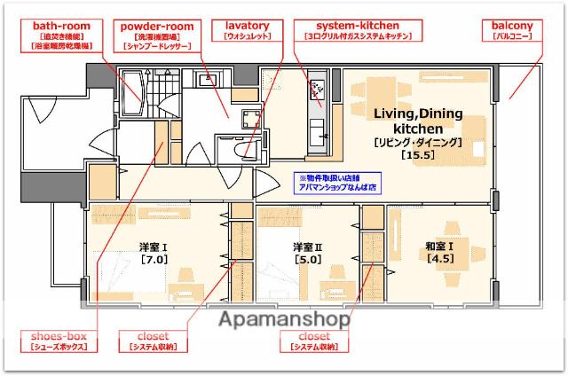 フロンティアタワー日本橋CITYSPIRE日本橋(3LDK/3階)の間取り写真