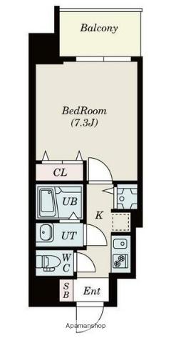 S-RESIDENCE緑橋駅前(1K/12階)の間取り写真