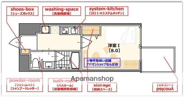 セレニテ上町台(1K/5階)の間取り写真