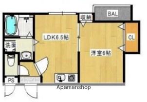 アバンサール安立(1DK/1階)の間取り写真