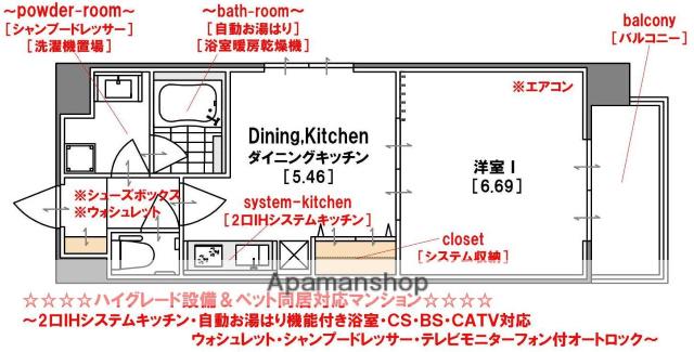 フロンティアタワー九条ⅡCITYSPIRE九条Ⅱ(1DK/9階)の間取り写真