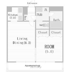 ドゥーエ谷町(1LDK/5階)の間取り写真