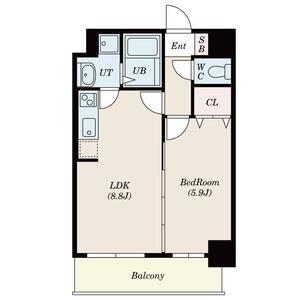 S-FORT福島LALUNA(1LDK/5階)の間取り写真