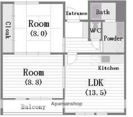 プリマール阿波座(2LDK/5階)の間取り写真