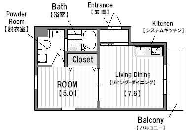 ロイヤルヒル3(1DK/2階)の間取り写真