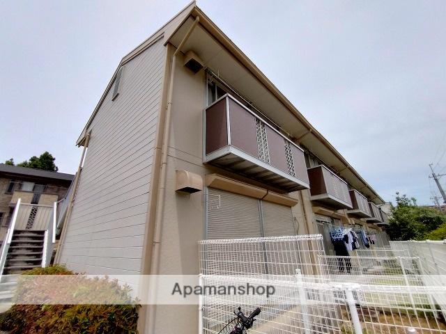 プレジール千里