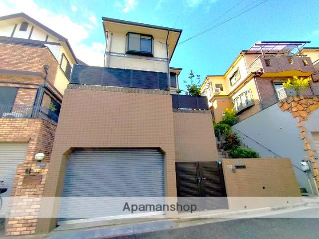 大阪府吹田市 2階建 築29年