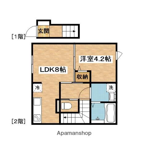 吹田市新芦屋アパート(1LDK/2階)の間取り写真