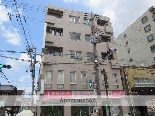 コンコード千林大宮