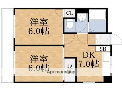 エクセルシオール城東(2DK/8階)の間取り写真