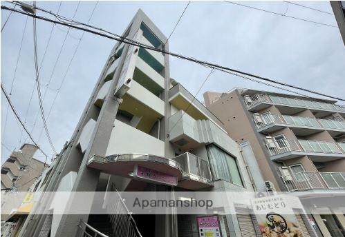 サン・システム千林駅前ビル