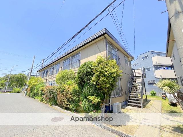 大阪府堺市北区百舌鳥本町1丁の建物