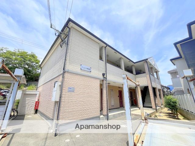 フジパレス諏訪森西