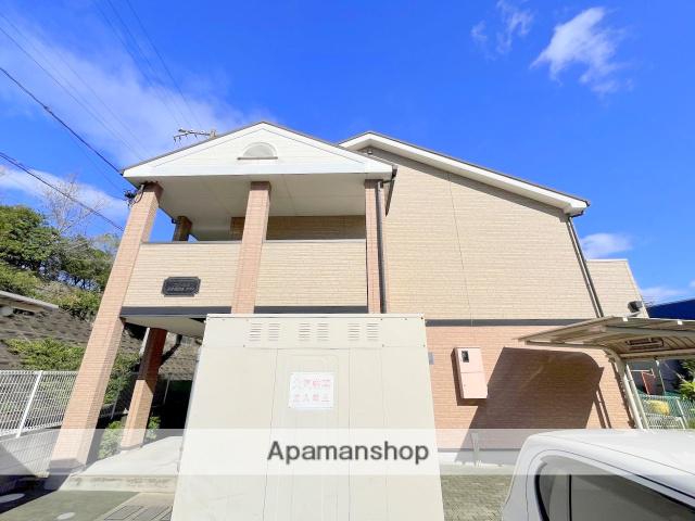 フジパレス浜寺諏訪森サウス