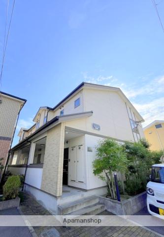 フジパレスフォーゲルⅢ番館