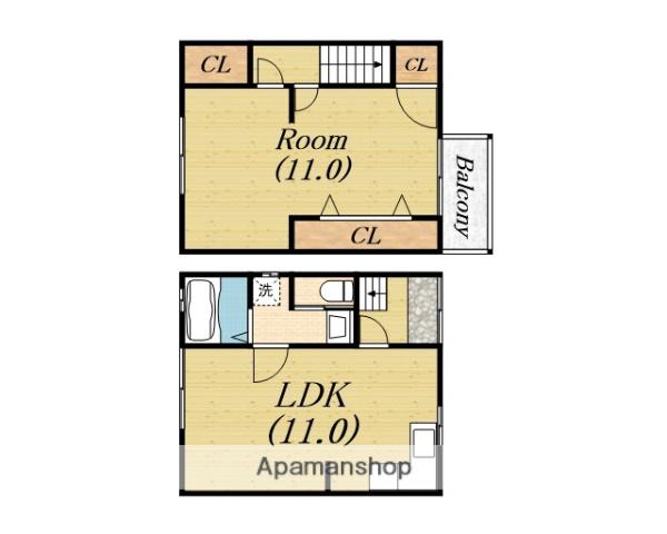阪和線 鳳駅 徒歩14分 2階建 築56年(1LDK)の間取り写真