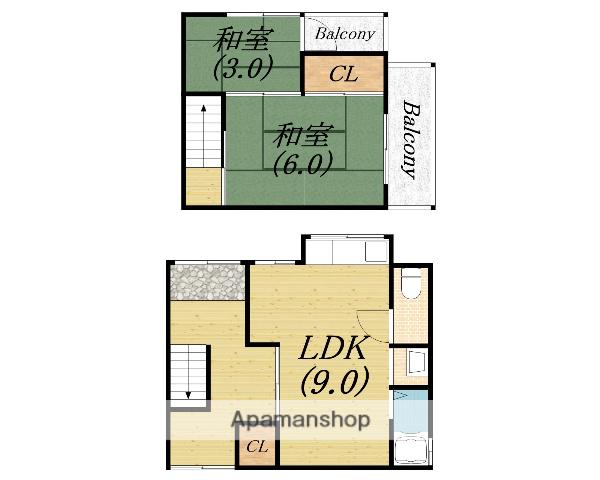 東浅香山町テラスハウス(2LDK)の間取り写真