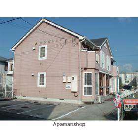 和歌山県海南市岡田の建物