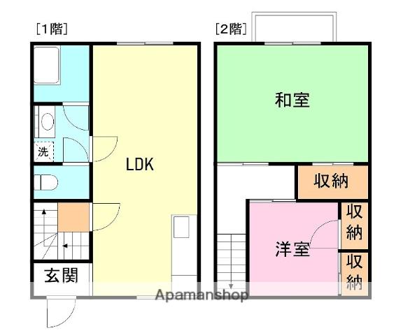 サンシャイン(2LDK/2階)の間取り写真