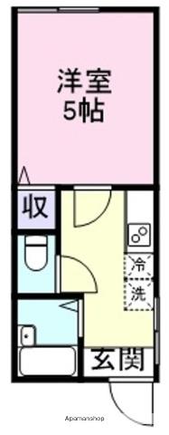 TJ曽屋B(ワンルーム/1階)の間取り写真