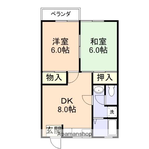 阪和線 紀伊駅 徒歩36分 2階建 築29年(2DK/2階)の間取り写真
