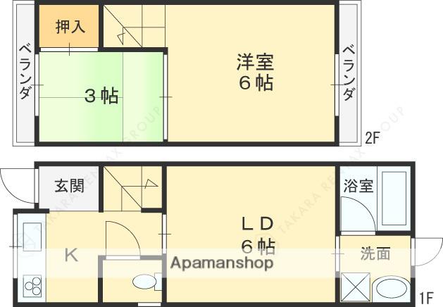 阪急電鉄京都線 上牧駅(大阪) 徒歩10分 2階建 築58年(2DK)の間取り写真