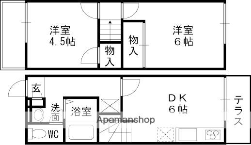 日幸辻子ハイツ2(2DK/1階)の間取り写真
