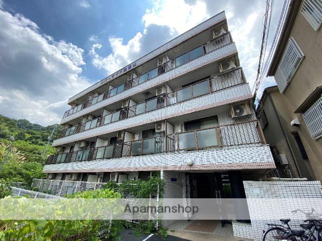 リバーサイド瓢箪山