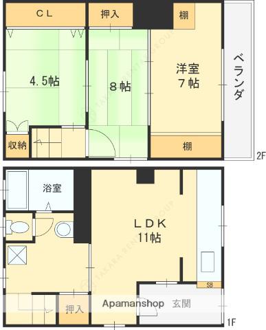 東大阪市末広町貸家（１０−１１）(3LDK)の間取り写真