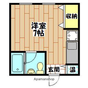 プロシード八戸ノ里(ワンルーム/1階)の間取り写真