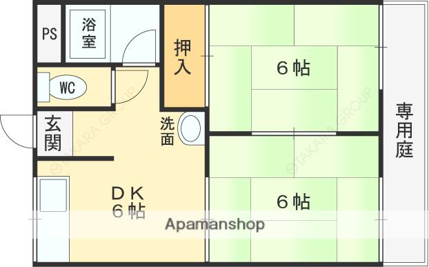 田中・大村ハイツ(2DK/1階)の間取り写真