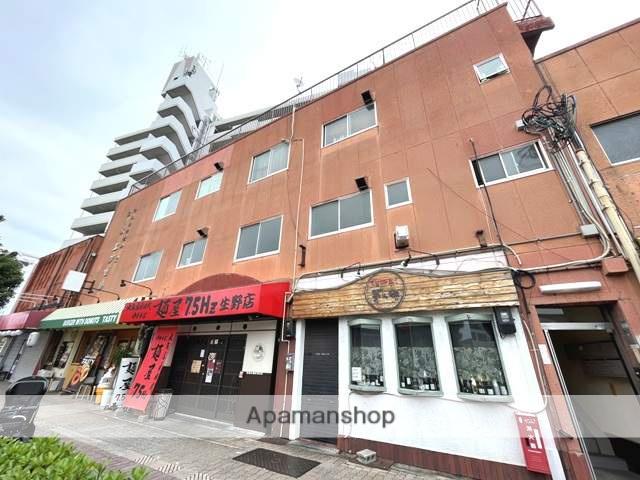 コーポエンゼル