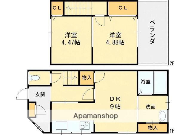 近鉄難波・奈良線 瓢箪山駅(大阪) 徒歩13分 2階建 築59年(2DK)の間取り写真