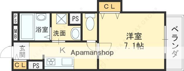 イトーピアホーム近大前(1K/1階)の間取り写真