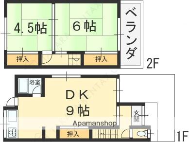 近鉄難波・奈良線 東花園駅 徒歩10分 2階建 築53年(2DK)の間取り写真