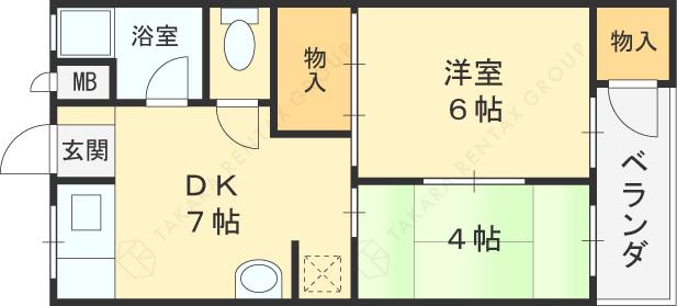 高橋マンション(2DK/1階)の間取り写真