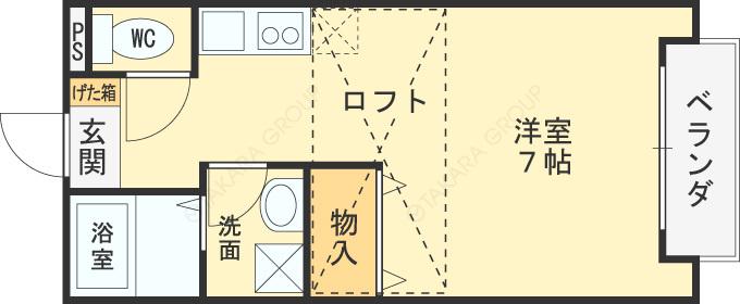 ベルリード柏原(ワンルーム/2階)の間取り写真