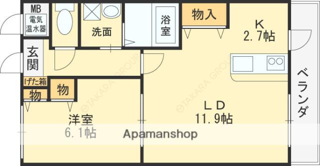 ミルキーウェイ八尾(1LDK/1階)の間取り写真
