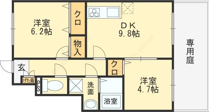 ミリオン志紀(2DK/1階)の間取り写真