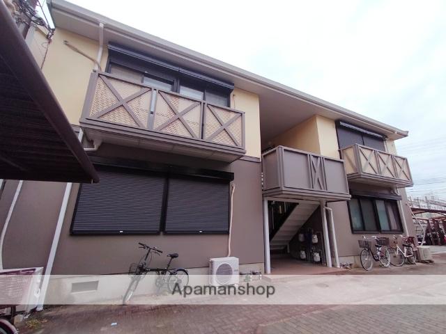 サニーコート高安