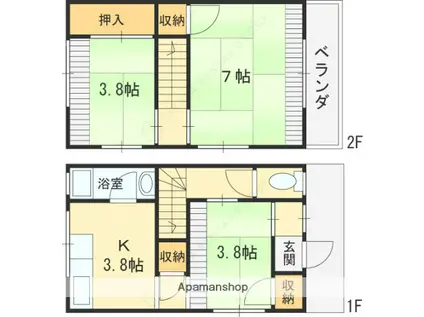 稲田上町１丁目テラスハウス(3K)の間取り写真