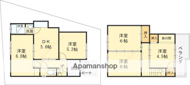 近鉄大阪線 近鉄八尾駅 徒歩10分 2階建 築53年(5DK)の間取り写真