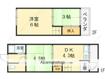 美田町テラスハウス東２号室(3K)の間取り写真