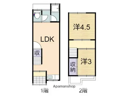 高柳７丁目テラスハウス(3K)の間取り写真