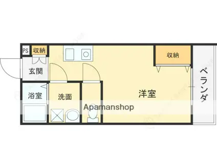 CHOU CHOU NAKAMIYA イースト(ワンルーム/2階)の間取り写真