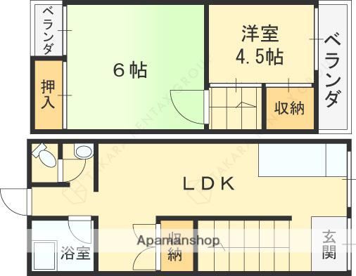 京阪電気鉄道交野線 宮之阪駅 徒歩3分 2階建 築51年(2LDK)の間取り写真