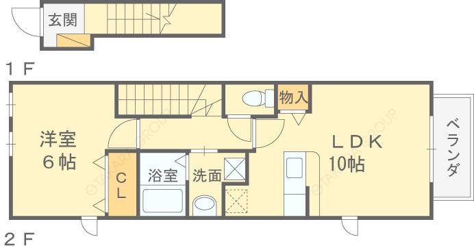 ポンテリブロK・Ⅱ(1LDK/2階)の間取り写真