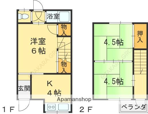 萱島東借家(3K)の間取り写真
