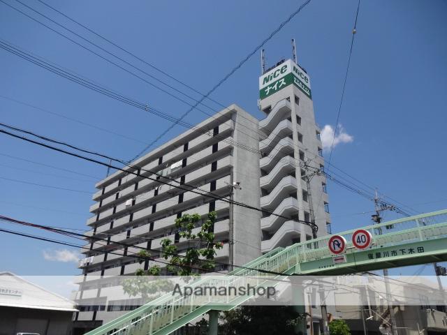 アクティ寝屋川